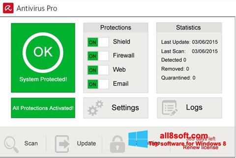 截图 Avira Antivirus Pro Windows 8