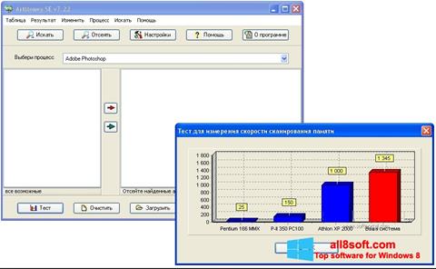 截图 ArtMoney Pro Windows 8