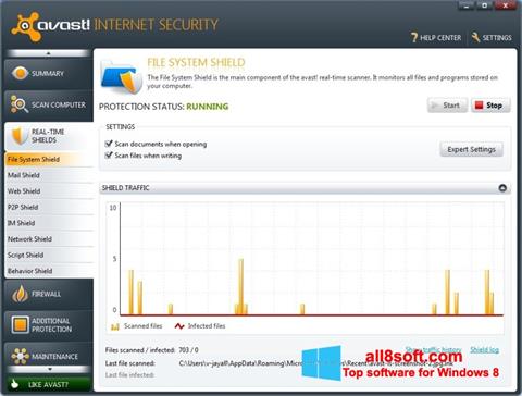 截图 Avast Internet Security Windows 8